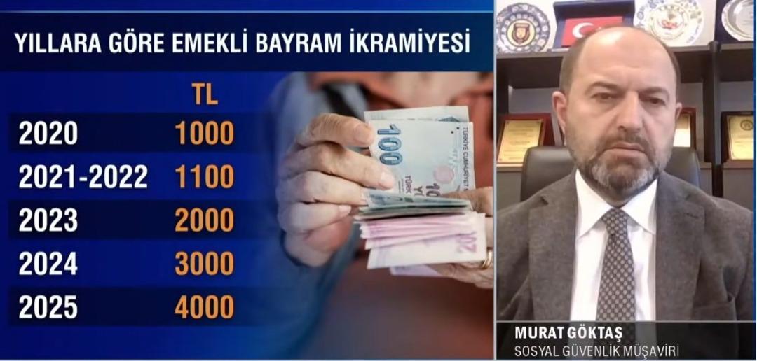  En az 5000 TL  Murat G&ouml;ktaş emeklinin merakla beklediği rakamı verdi 2
