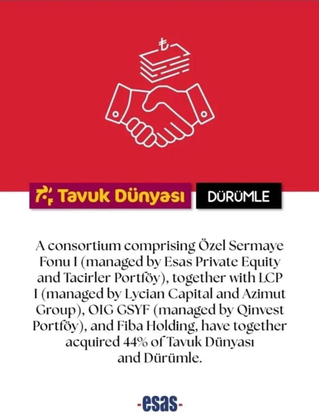 500 den fazla şubesi var! Tavuk D&uuml;nyası ve D&uuml;r&uuml;mle&rsquo;nin y&uuml;zde 44 &uuml; satıldı 1