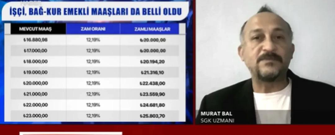 Birçok kişinin emekli aylıkları değişecek! Murat Bal canlı yayında kritik kulis bilgisini açıkladı 2