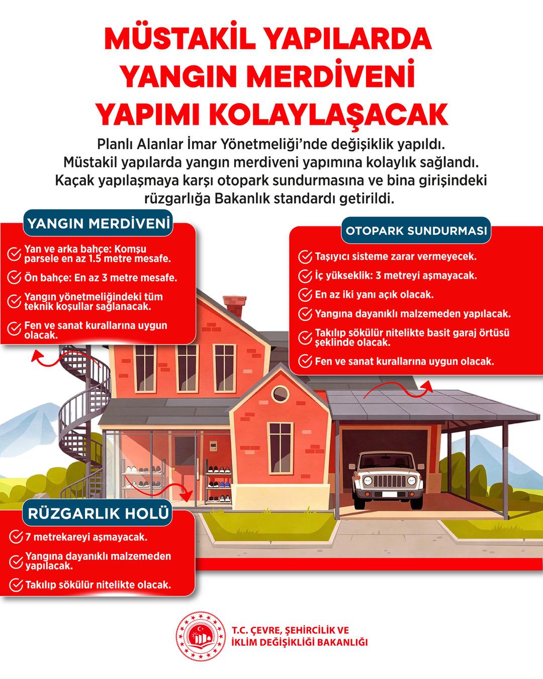 İmar y&ouml;netmeliğinde değişiklik! M&uuml;stakil yapılarda yangın merdiveni yapımı kolaylaşıyor 1