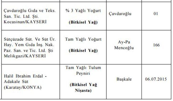 Bu markalardan uzak durun! G4