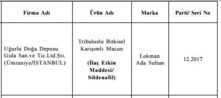 Bu markalardan uzak durun! G5