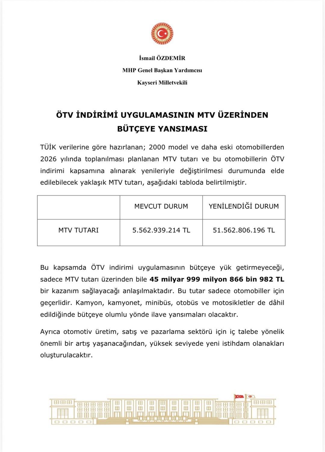 Meclis e sunmuştu: Hurda Ara&ccedil; Teşviki i&ccedil;in tarih verip MTV detayını a&ccedil;ıkladı! 7