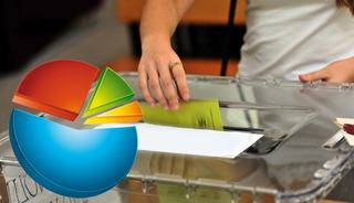 SONAR&rsquo;ın son anketi Ankara kulislerini hareketlendirdi: "Y&uuml;zde 30&rsquo;u aştılar"