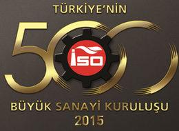 Türkiye'nin en büyük şirketi belli oldu