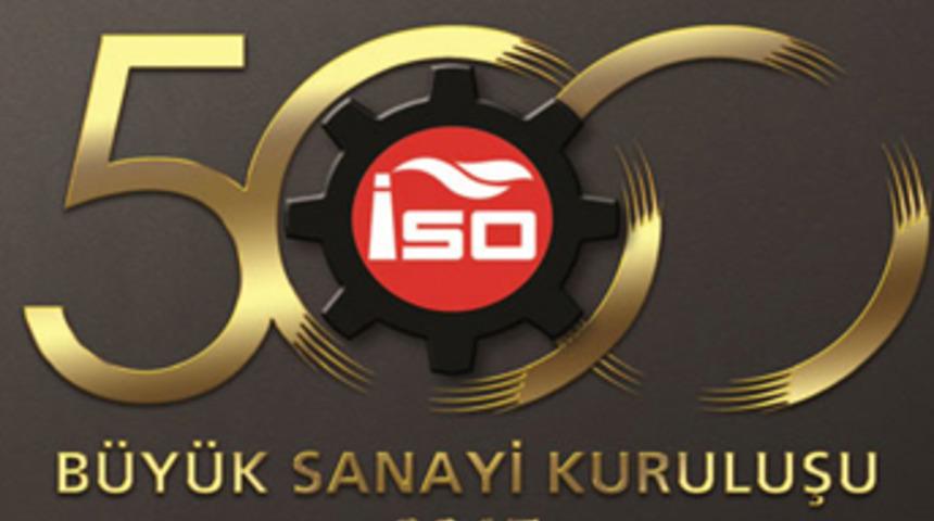 Türkiye'nin en büyük şirketi belli oldu