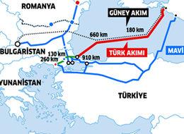 Türk Akımı projesi nedir?