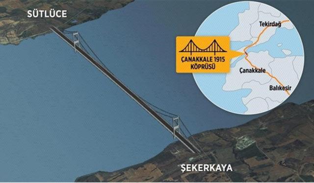 Çanakkale 1915 Köprüsü nün geçiş ücreti açıklandı 2