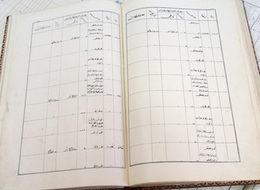 Sultan 2. Abdülhamid'in mal varlığı