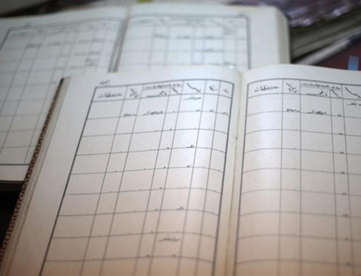 Sultan 2. Abdülhamid'in mal varlığı G4