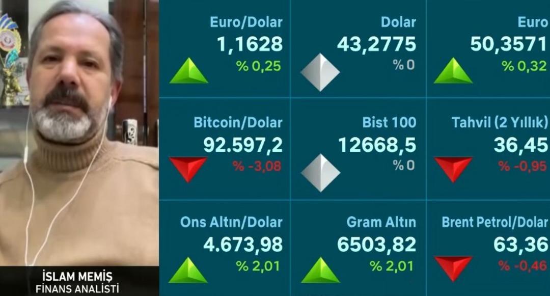 Gram altında İslam Memiş şubat i&ccedil;in konuştu  Bunlar s&uuml;rpriz olmayan rakamlar  2