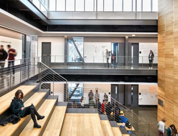 En çok çalışılmak istenen şirketler G4