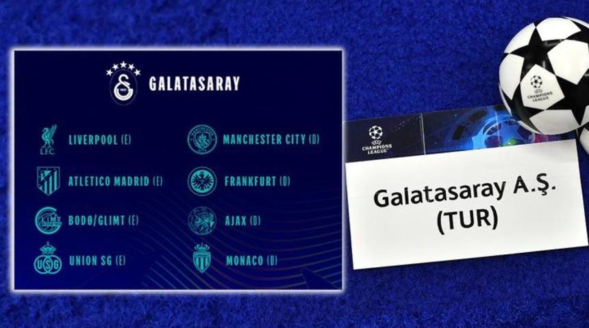Galatasaray ma&ccedil;a bile &ccedil;ıkmadan bir sıra y&uuml;kseldi! Sarı-Kırmızılılar Şampiyonlar Ligi'nde ilk 24'e nasıl kalır? İşte t&uuml;m ihtimaller...