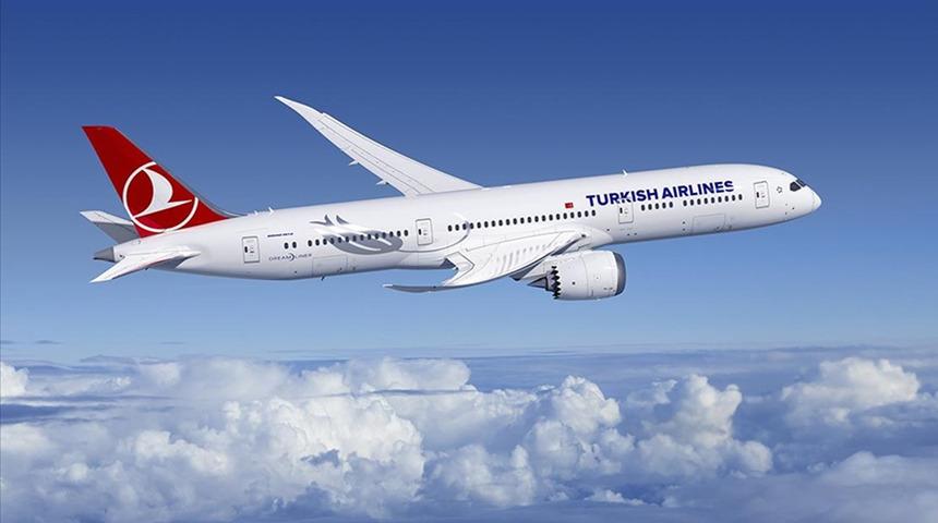 T&Uuml;RK HAVA YOLLARI (THYAO) 23 Ocak Cuma 2026 G&uuml;nl&uuml;k Teknik Analiz