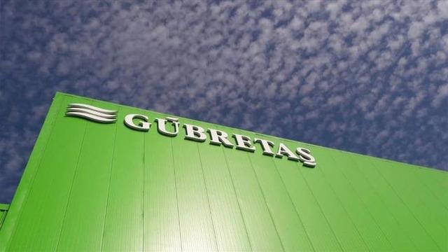 GUBRE FABRIK (GUBRF) 01 Mayıs Cuma 2026 Günlük Teknik Analiz