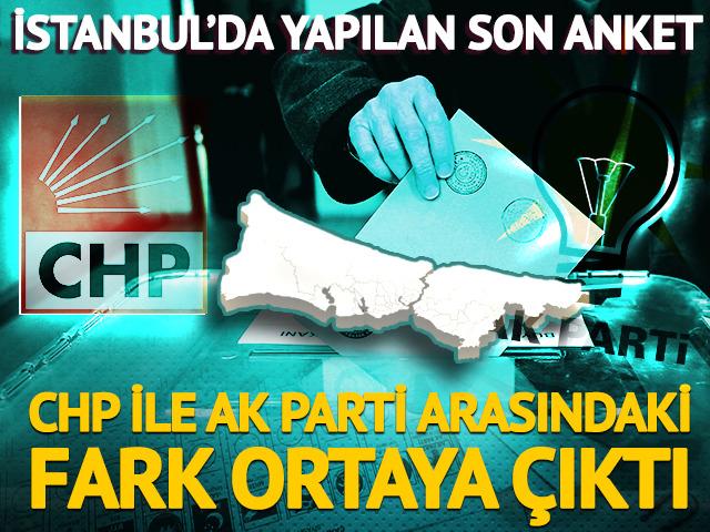 İstanbul'da yapılan son anket! CHP ile AK Parti arasındaki fark ortaya &ccedil;ıktı
