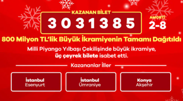2026 Milli Piyango Yılbaşı &Ccedil;ekilişi: 800 Milyon TL&rsquo;lik rekor ikramiye şanslılarını buldu!
