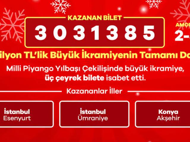 2026 Milli Piyango Yılbaşı &Ccedil;ekilişi: 800 Milyon TL&rsquo;lik rekor ikramiye şanslılarını buldu!