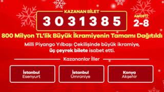 2026 Milli Piyango Yılbaşı Çekilişi: 800 Milyon TL’lik rekor ikramiye şanslılarını buldu!