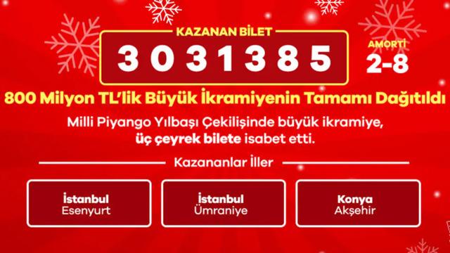 2026 Milli Piyango Yılbaşı Çekilişi: 800 Milyon TL’lik rekor ikramiye şanslılarını buldu!