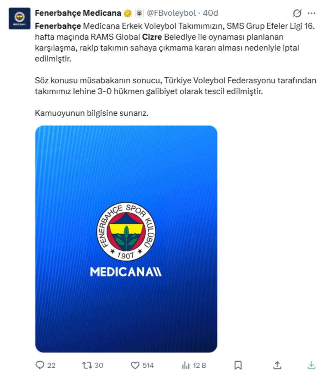 Fenerbah&ccedil;e-Cizre ma&ccedil;ından h&uuml;kmen mağlubiyet kararı! 1