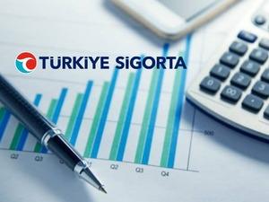 T&uuml;rkiye Sigorta (TURSG) 2025/4&Ccedil; bilan&ccedil;osunu a&ccedil;ıkladı! Net kar y&uuml;zde 53 arttı