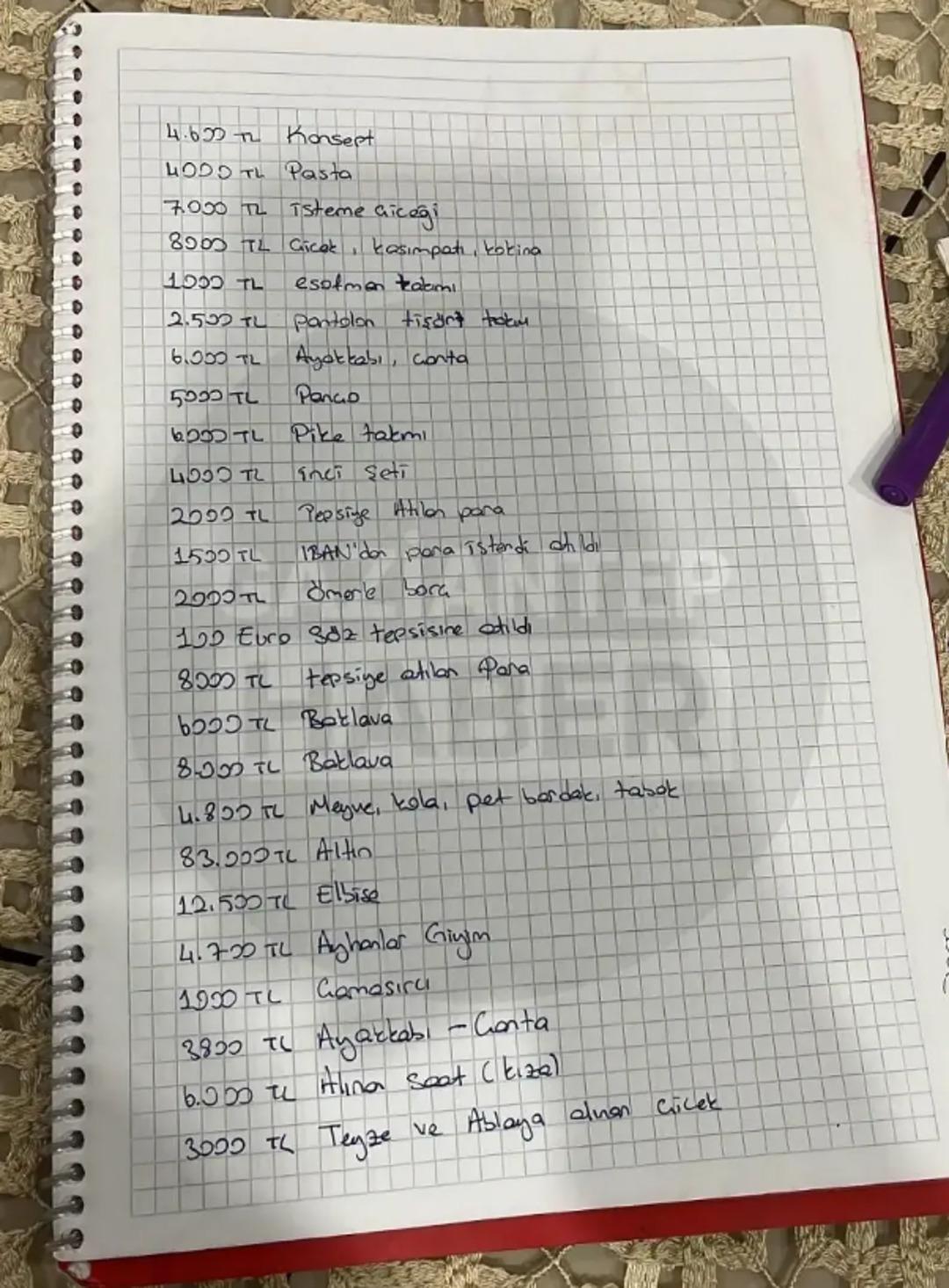 Nişan bozulunca kaos &ccedil;ıktı: Erkek tarafı 200 bin TL masraf talep etti 1