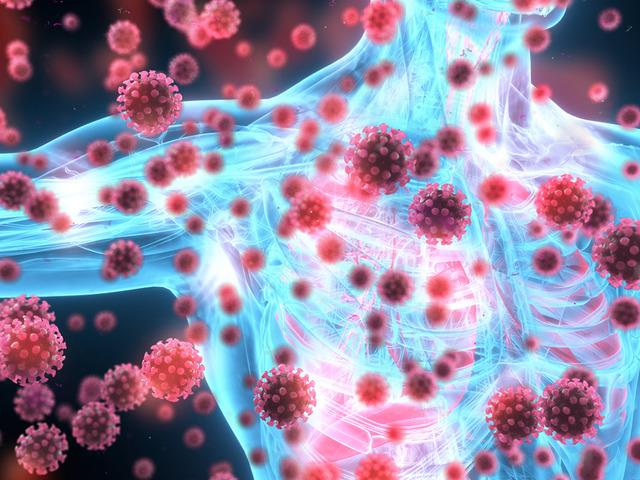 G&uuml;&ccedil;l&uuml; bağışıklık g&uuml;nl&uuml;k alışkanlıkların bir toplamı