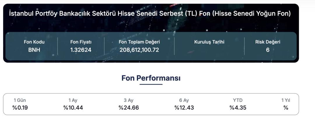 İstanbul Portf&ouml;y bankacılığa &ouml;zel fon kurdu: BNH ile yeni hamle 1