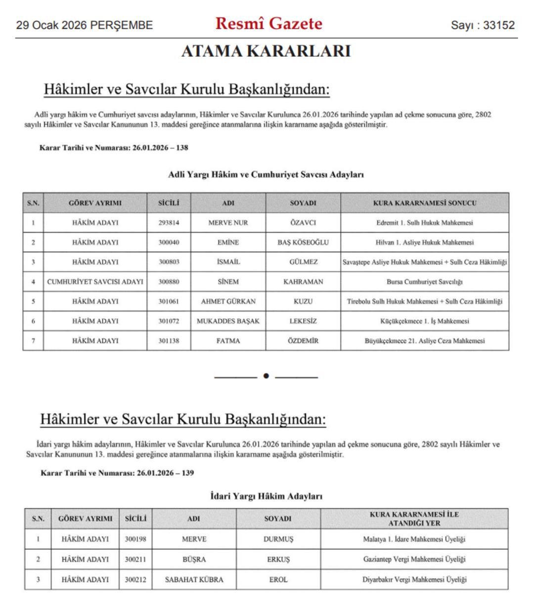 Hakimler ve Savcılar Kurulu (HSK) atama kararı Resmi Gazete&rsquo;de 1