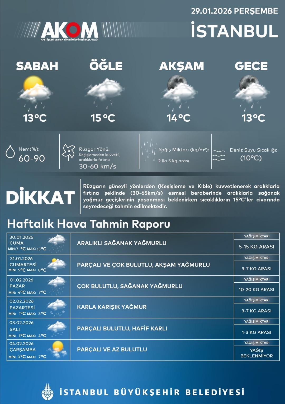 İstanbul a yine kar geliyor! Tarih verildi 2