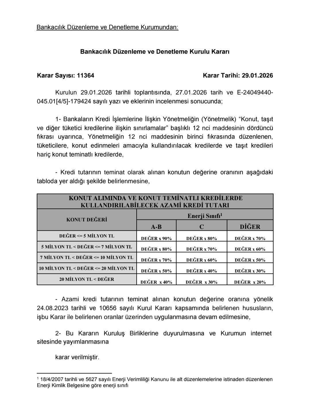 Ev alacaklar i&ccedil;in oyun değişti: BDDK konut kredisi kurallarını g&uuml;ncelledi 1