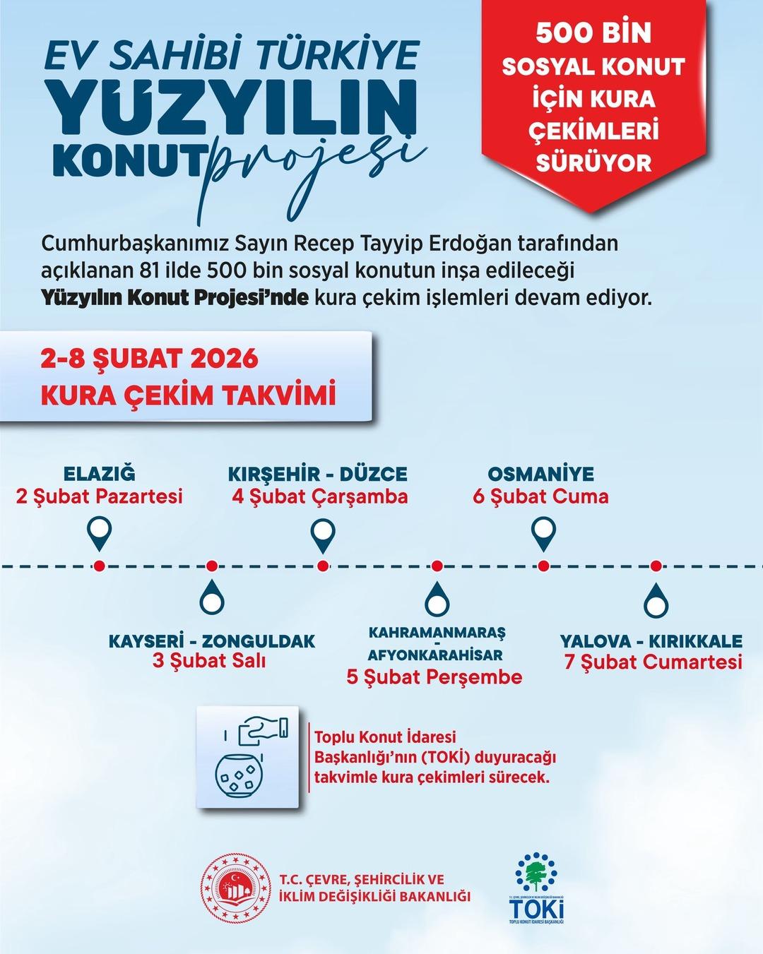 500 bin sosyal konutta 10 ilin kura tarihleri belli oldu  5