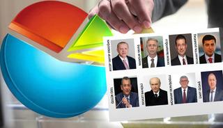  Son ankette ikinci sıradaki tercih g&uuml;ndem oldu!