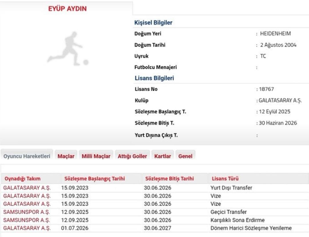 Galatasaray a geri dönüyor! Eyüp Aydın ın sözleşmesini feshettiler 1