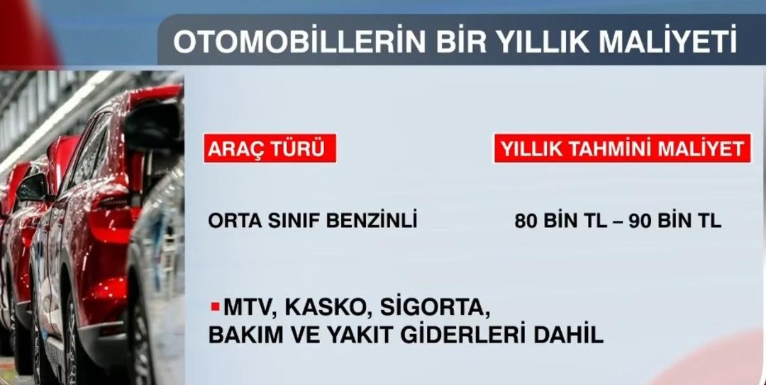 Yıllık maliyet 80 bin TL yi aştı: İş almakla bitmiyor 2