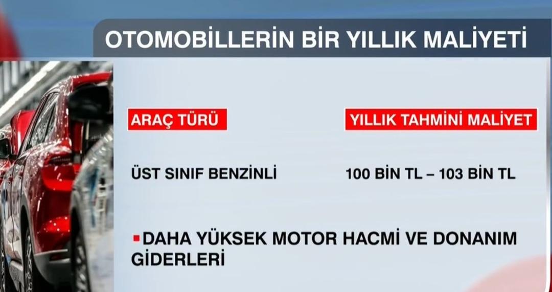 Yıllık maliyet 80 bin TL yi aştı: İş almakla bitmiyor 3