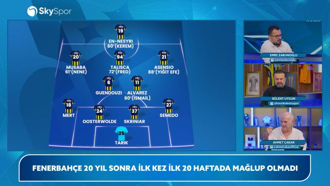 Asensio&rsquo;ya b&uuml;y&uuml;k &ouml;vg&uuml;! &ldquo;Alex gibi olursun, şampiyon yap Orgeneral ol!&rdquo; 1