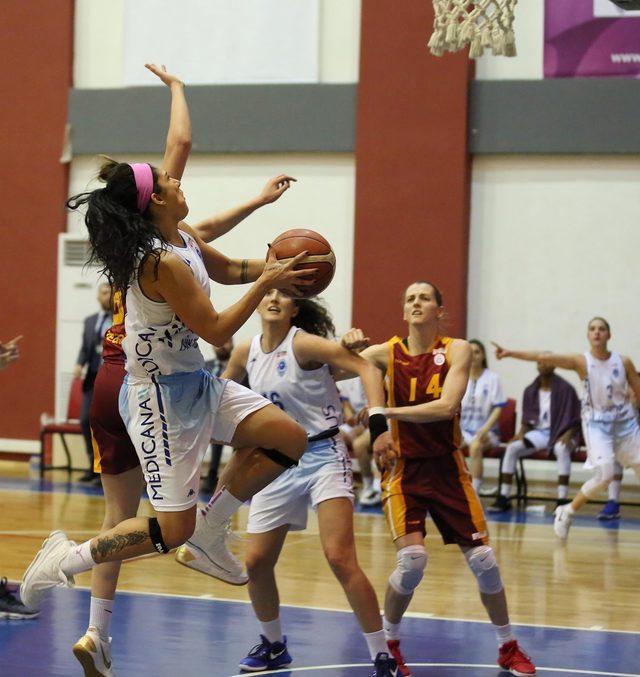 Canik Belediyespor-Galatasaray: 55 - 86