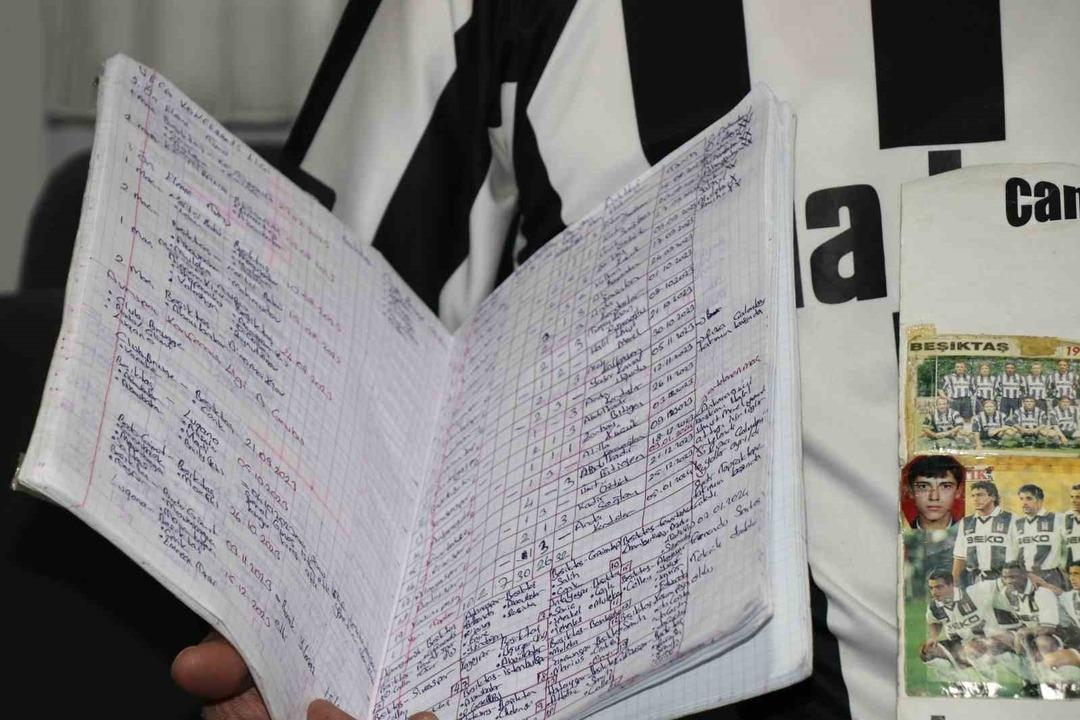 25 yıldır Beşiktaş&rsquo;ın her ma&ccedil;ını tek tek not ediyor!  1