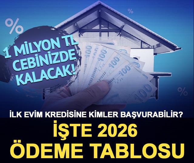 1.20 faizle ilk evim kredisine kimler başvurabilir? İşte 2026 &ouml;deme tablosu