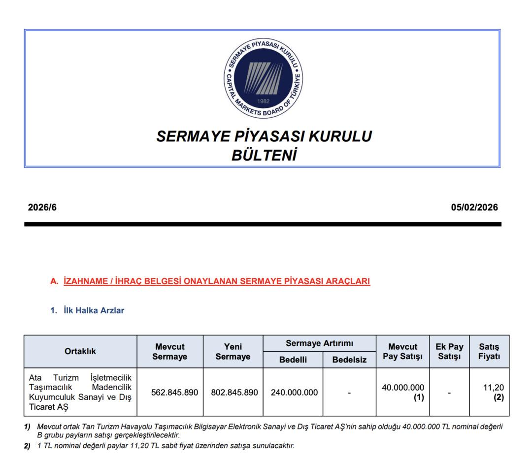 Ata Turizm İşletmecilik Taşımacılık Madencilik Halka Arzı Hakkında Bilmen Gereken Her Şey! 1