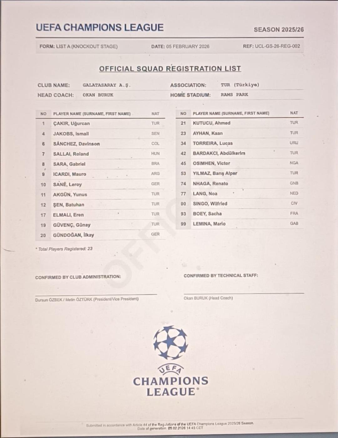 Galatasaray ın Şampiyonlar Ligi kadrosu a&ccedil;ıklandı! Yeni transferlerden kimler yer alıyor? 4