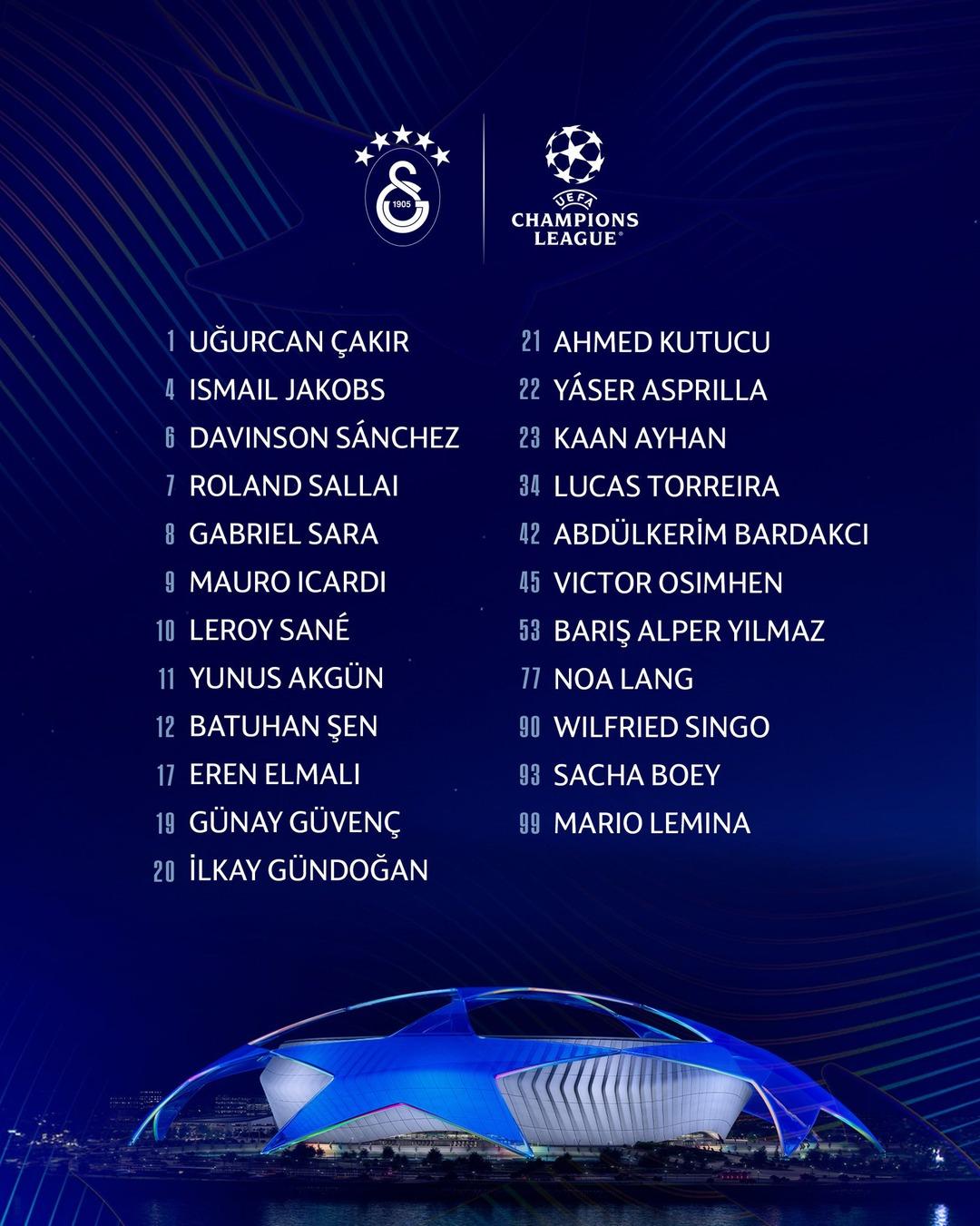 Galatasaray ın Şampiyonlar Ligi kadrosu a&ccedil;ıklandı! Yeni transferlerden kimler yer alıyor? 4