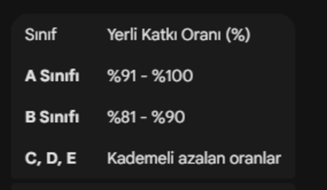 Otomotiv sektörüne yerli malı muafiyeti: Yeni düzenleme neleri değiştiriyor? 3