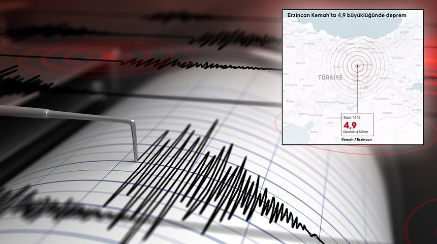 4 uzman a&ccedil;ıklama yaptı: Sadece biri 'deprem kritik yerde' dedi! Şaşırtan tartışma