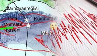 Bektaş "İstanbul depremi i&ccedil;in senaryo netleşiyor" diyerek uyardı