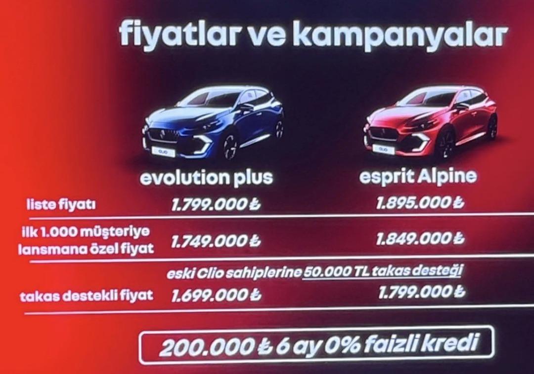 Yeni Clio 6 Satışta: %0 Faiz ve Lansman İndirimiyle Geldi 1