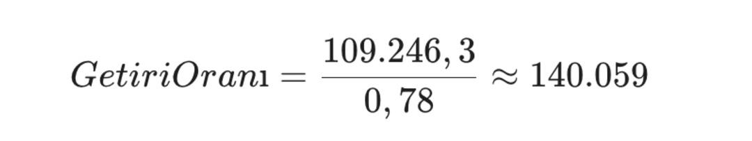 0,78 dolardan 1 milyar dolara: Finans tarihinin en büyük HODL başarısı 2