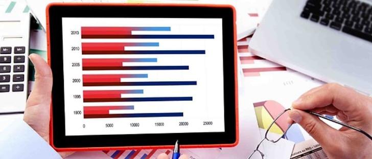 Pasif hesaplar bunlardan hangisini kapsıyor peki?